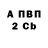 МЕФ мука Maria Bodnar